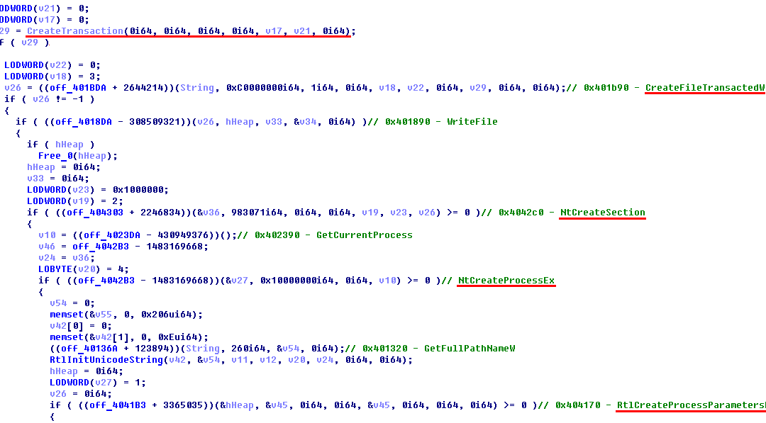 smetechguru, Doppelgänging technique, malware, trojan, virus, cyberthreats, ransomware, SynAck, cybersecurity,