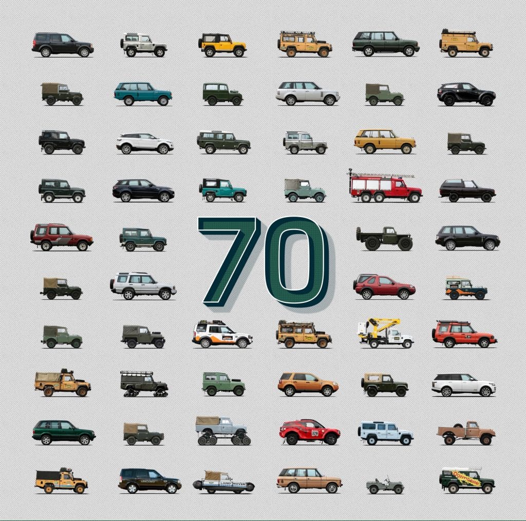 Land Rover, Range Rover, 70 Years of Land Rover, car news, motoring news, smetechguru