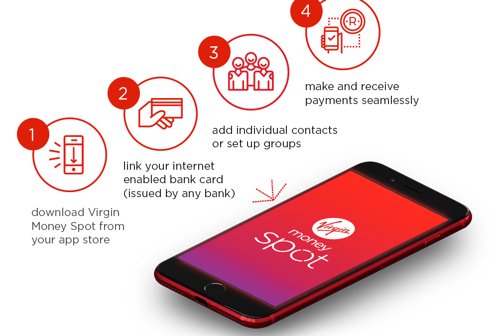 smetechguru