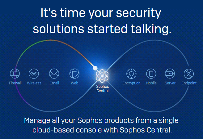 Sophos Introduces Lateral Movement Protection to XG Firewall to Stop Advancing Cyberattacks