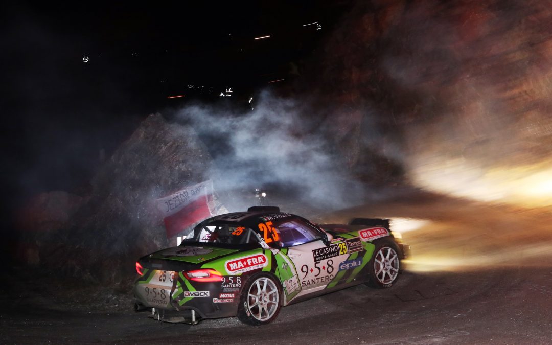 The 2019 Season Starts, Abarth 124 rally to Compete in the Monte Carlo Rally