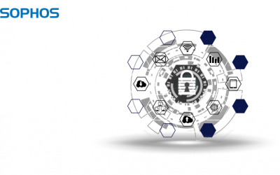 Sophos Expands Portfolio with Workspace Protection to Secure Hybrid Work and Govern Employee AI Use
