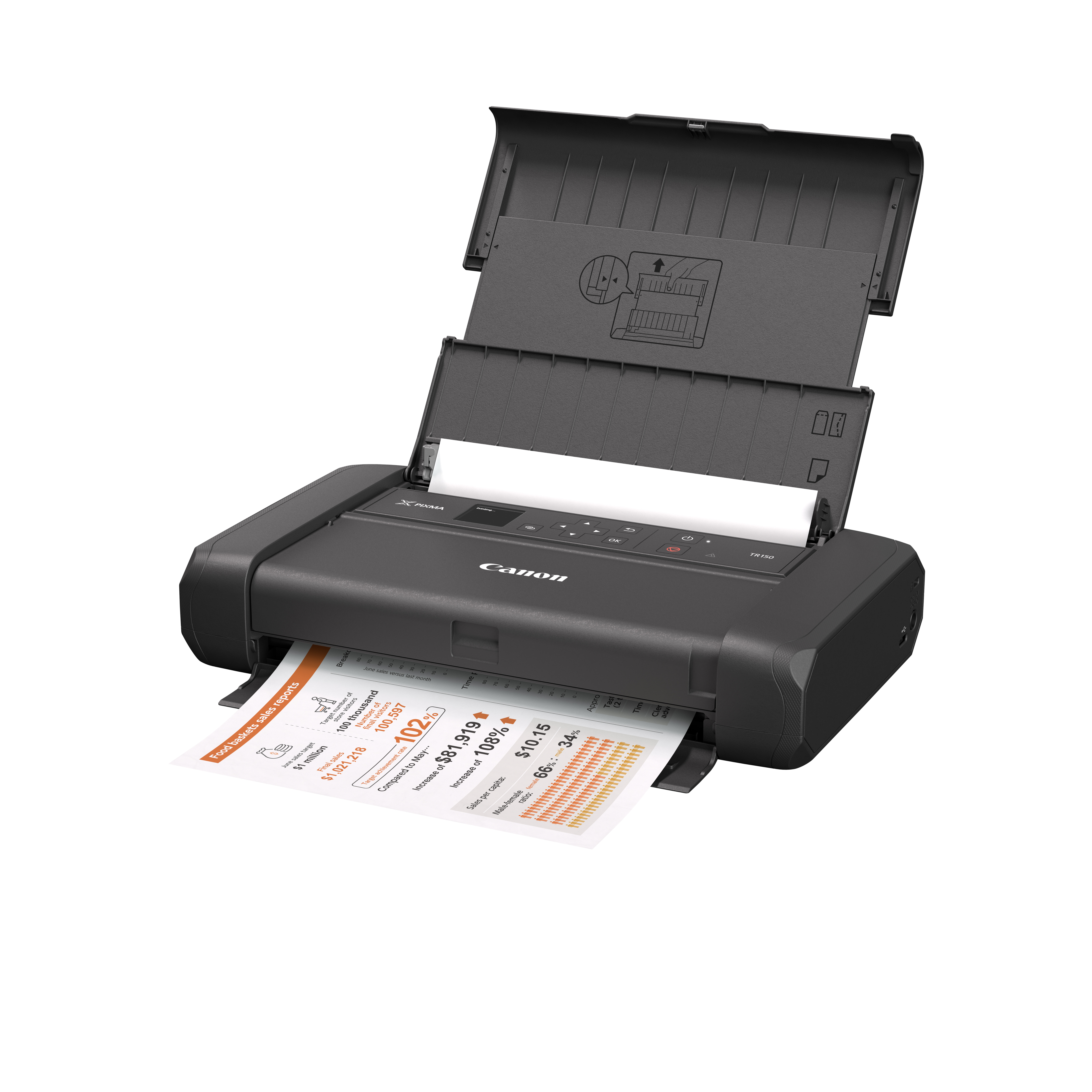 Canon PIXMA TR150 EUR Ambient (3) - SME Tech Guru