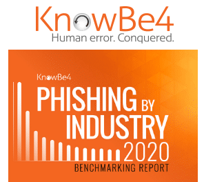 KnowBe4 finds U.S. phishing emails focus on password alerts and policy changes while EMEA focuses on everyday tasks