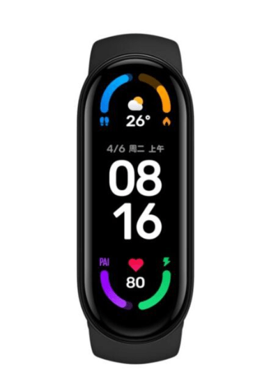 Quick review of Xiaomi’s Mi Band 6
