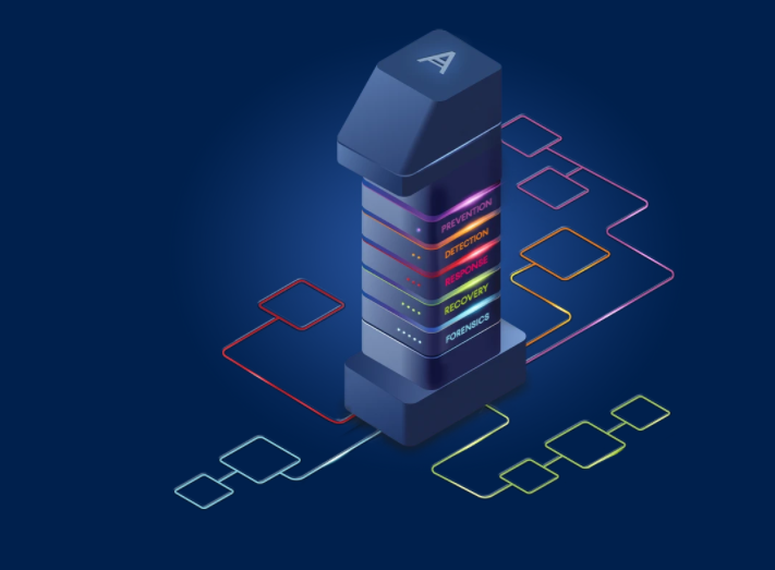 CG Consulting assists Acronis to expand African footprint