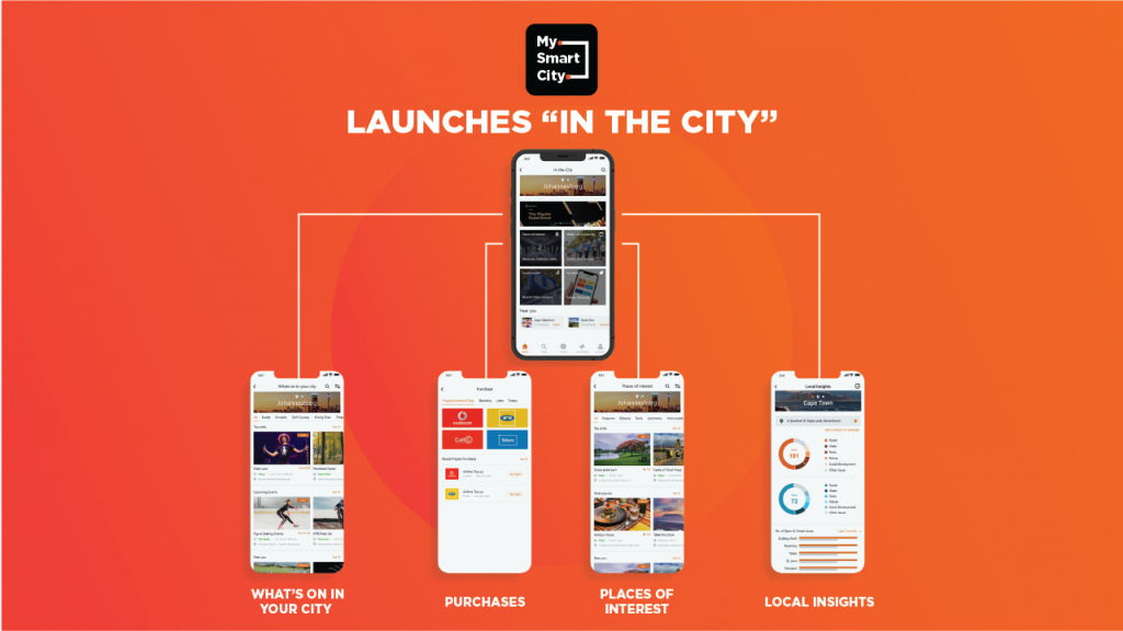 My Smart City, Acumen Software,