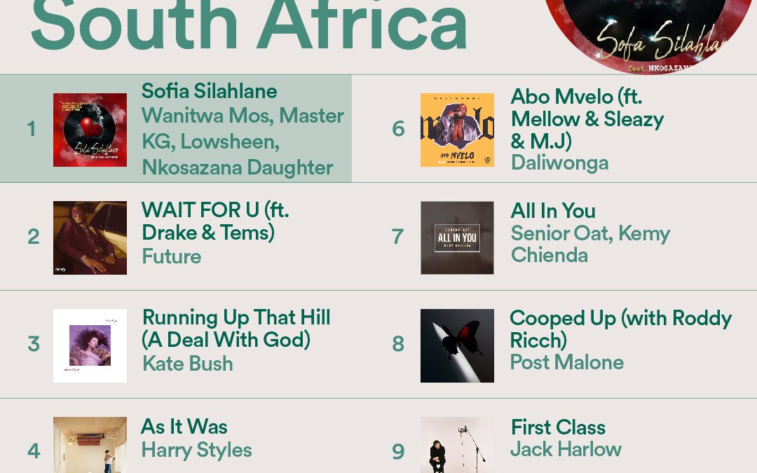 Nostalgia and South Africa’s return of the sounds of the 90s and 00s