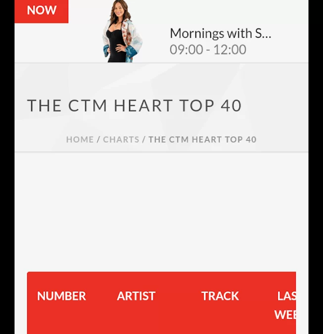HEART FM ADDS AI-GENERATED PRESENTER TO LINE-UP IN A SOUTH AFRICAN FIRST