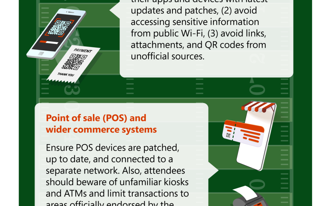 Microsoft Cyber Signals points to prevalence of cyberthreats at large-scale sporting events