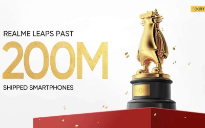 realme Surpasses 200 Million Global Shipments! From Start-up to Mainstream, realme Poised to Deliver Even Better Products for Young Consumers