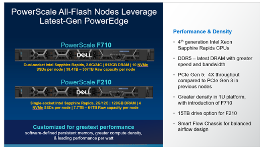 Next-gen Workloads Require Next-gen Storage
