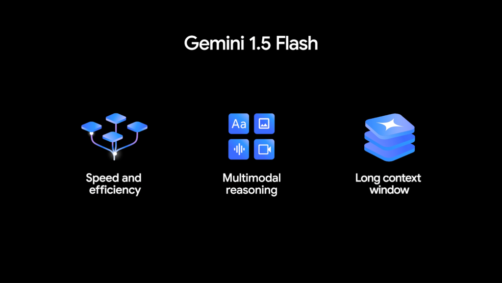 Gemini, GenAI, AI, artificial intelligence, generative AI, Google, Google I/O, Google I/O 2024, 