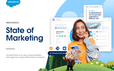 85% of SA marketers have adopted AI, but mistrust persists