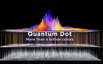TCL South Africa Unpacks The Power Of Quantum Dot (QLED) Technology And Why You Should Consider Purchasing A QLED TV Next