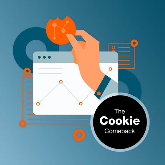 3rd party cookie, third party cookie, digital marketing, marketing, tracking, cookies,