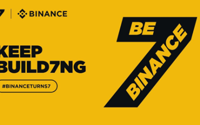 Binance Enables Crypto Purchases with Mobile Money in Ghana, Tanzania, Uganda, and Zambia