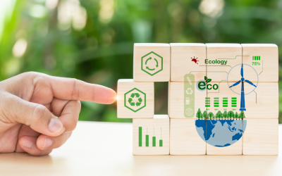 4 Ways that FSM technology supports a green economy