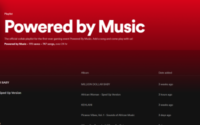 Spotify launches Powered by Music, a Playlist Redefining Gaming