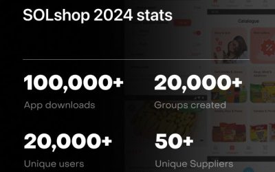 Social e-commerce platform, SOLshop, sees phenomenal growth in its first year of trading, revolutionising group buying in South Africa