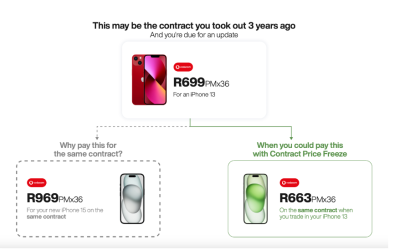 iStore Breaks New Ground with Simultaneous iPhone 16 Launch and innovative “Contract Price Freeze” Offer