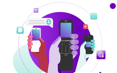 KaiOS Technologies’ affordable smart-feature phones will leverage Mastercard’s payment technology and global network, driving acceptance and supporting the growth of the digital economy
