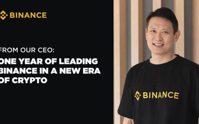 MGX Backs Binance in Landmark $2B Investment