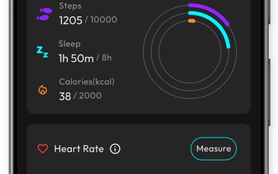 Umvuzo Health tech wearables, gut health and the genetic testing as means of proactive health