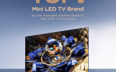 TCL Achieves Triple Top 1 Rankings in Global TV Shipments Across Key Categories