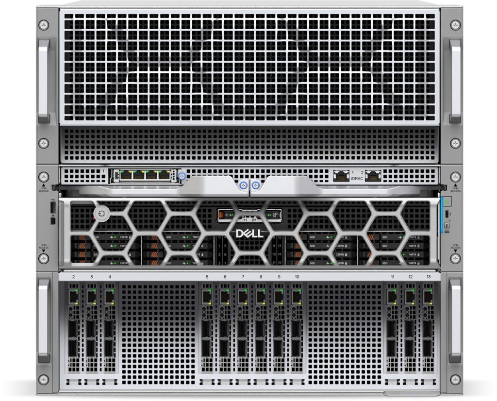 Dell Technologies Fuels Enterprise AI Innovation with Infrastructure, Solutions and Services, Dell, Dell Technologies, NVIDIA, AI infastructure, AI, articial intelligence, cloud, cloud computing,