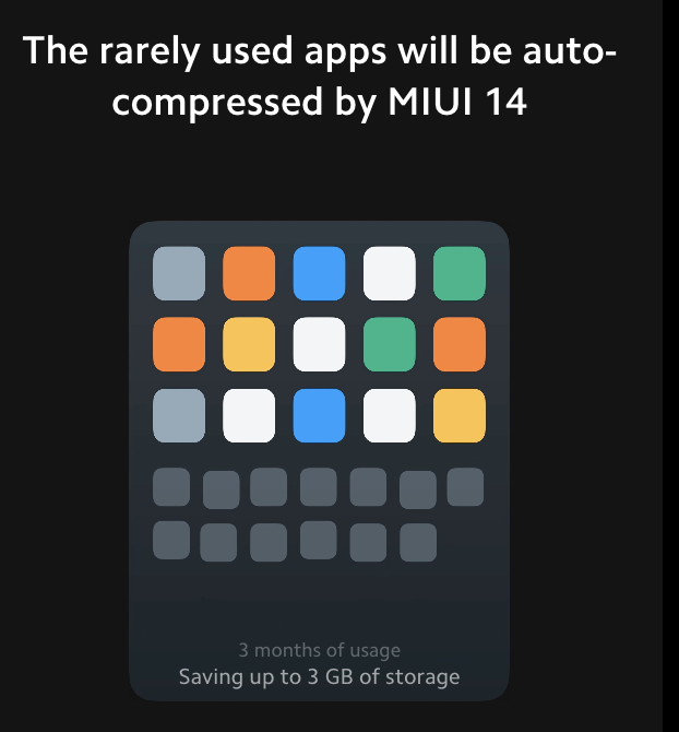 MIUI 14: The Hidden Power Beneath Xiaomi’s Polished Skin, Miui, Miui 14, Android, Xiaomi, SMETechGuru