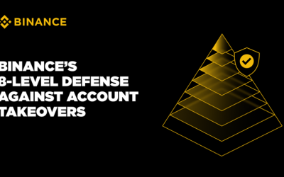Binance’s 8-Level Defense Against Account Takeovers
