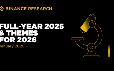 Binance Research: What Crypto’s 2025 Taught Us – and What to Watch in 2026