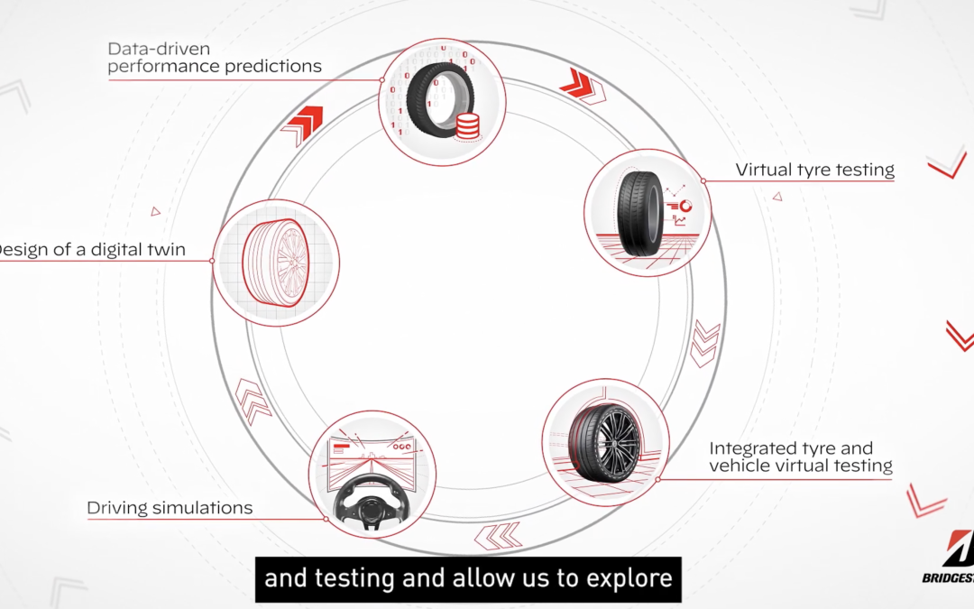 Bridgestone Advances Virtual Tyre Development as Driver-in-the-Loop Simulator Goes Live