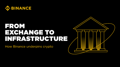 From Exchange to Infrastructure – How Binance Underpins Crypto Main Takeaways, Binance,