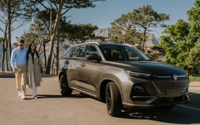 Changan SA sales outpacing the market by 12X