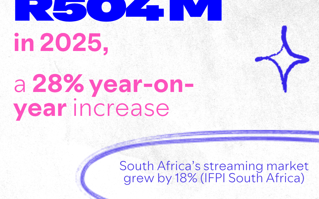 South African Artists Generated Over ZAR 504M on Spotify in 2025