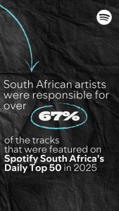 South African Artists Generated Over ZAR 504M on Spotify in 2025