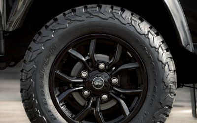 Land Rover South Africa – Land Rover Classic launches new Bowler Alloy Wheels for Defender