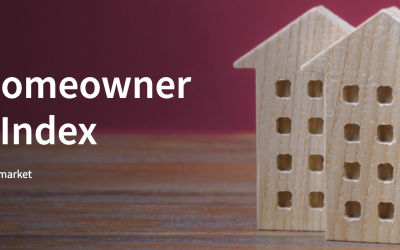 Consumer Confidence in SA Property Market Reaches All-Time High in 2026, Absa HSI Finds