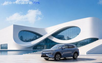Geely Strengthens Its Global Momentum as International Sales Reach New Heights