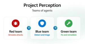 Microsoft introduces Project Perception – a new agentic security system designed for the realities of AI