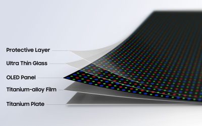 Samsung Introduces Flex Titanium Technology To Advance Foldable Displays