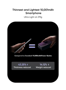 realme redefines smartphone endurance with the new P4 Power 5G in South Africa