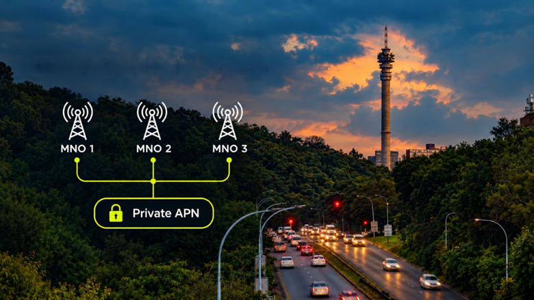 Manage Vodacom, MTN and Telkom business SIM cards on one APN with SIMcontrol